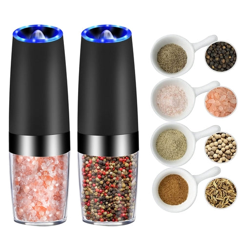 Product placeholder