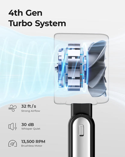 Portable Turbo Fan for Travel