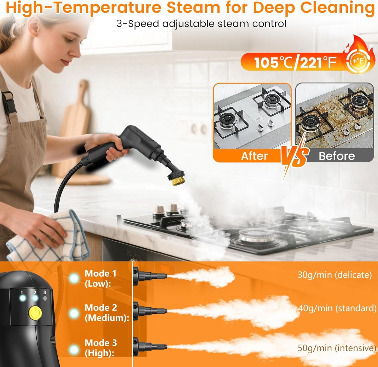 Powerful Home Steam Cleaner