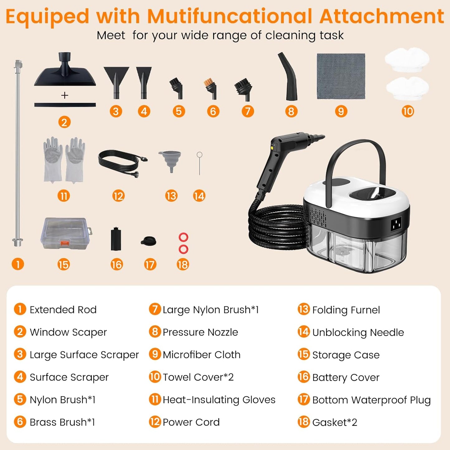 Powerful Home Steam Cleaner