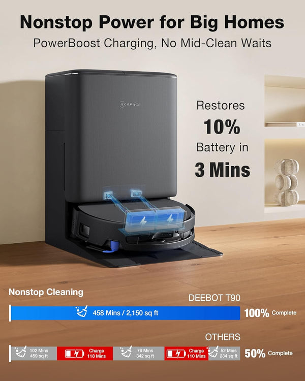 DEEBOT T90 Pro Vacuum and Mop